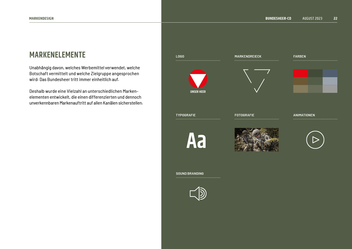 OEBH_MANUAL3